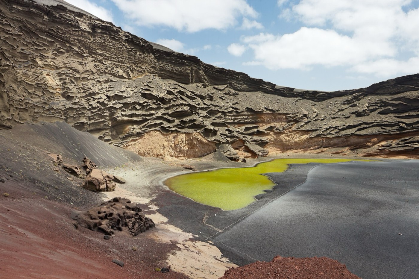El Charco de los Clicos, laguna verde junto al mar y al acantilado del cráter en El Golfo
